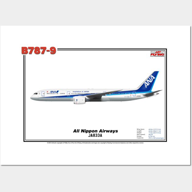 Boeing B787-9 - All Nippon Airways (Art Print) Wall Art by TheArtofFlying